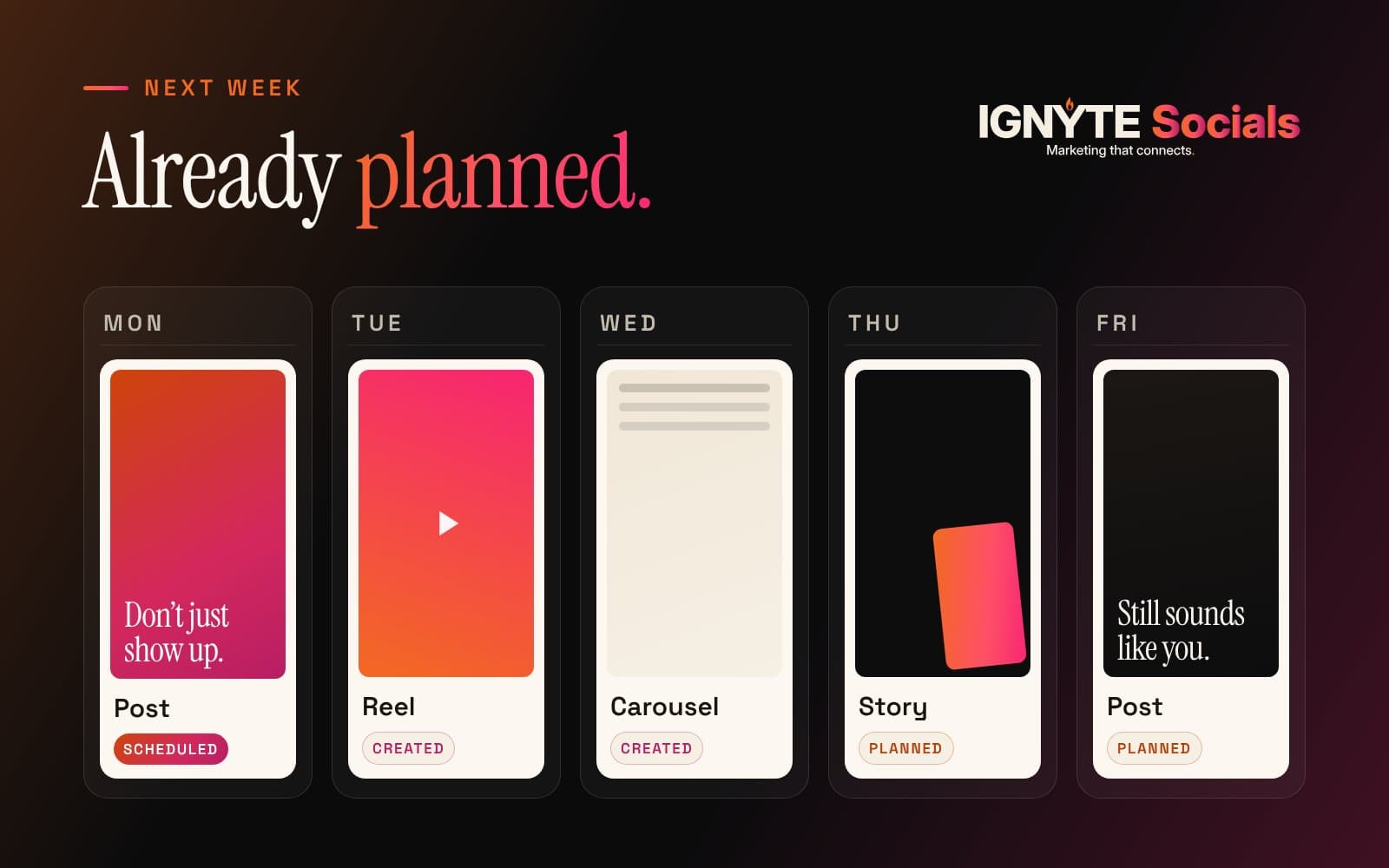 IGNYTE original creative: 'Next week, already planned.' A Monday-to-Friday content board with a post, reel, carousel, story and post, each marked scheduled, created or planned.